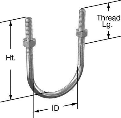 PERNO 8880T36